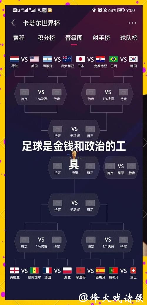 专业解读2026世界杯投注规则的变化 专业解读2026世界杯投注规则的变化