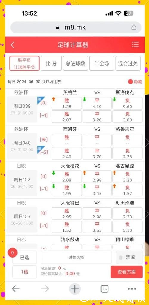 世界杯竞彩:赔率计算与风险评估方法 世界杯竞彩:赔率计算与风险评估方法