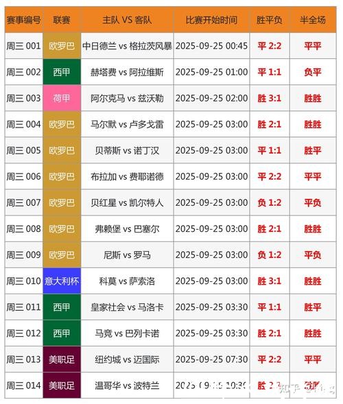 世界杯让球站：权威专家精准分析