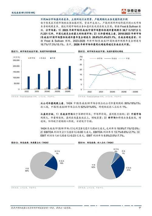 世界杯外围下注:探讨大数据在下注中的应用 世界杯外围下注:探讨大数据在下注中的应用