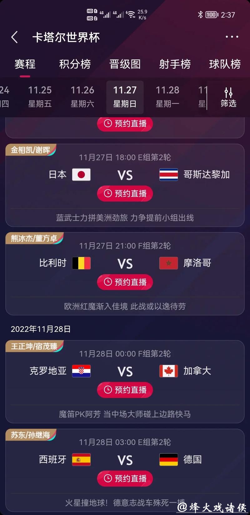 世界杯竞猜平台:深度复盘世界杯竞猜案例 世界杯竞猜平台:深度复盘世界杯竞猜案例