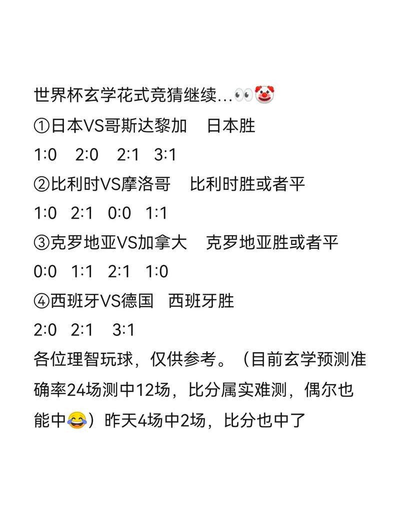 世界杯竞猜平台:深度复盘世界杯竞猜案例 世界杯竞猜平台:深度复盘世界杯竞猜案例