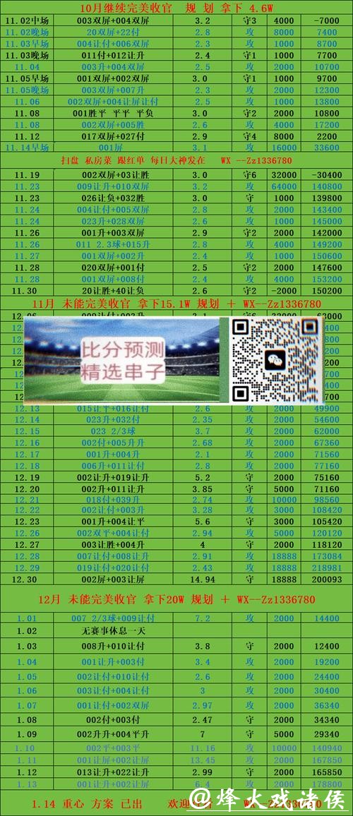 世界杯投注平台对比分析优缺点详解 世界杯投注平台对比分析优缺点详解