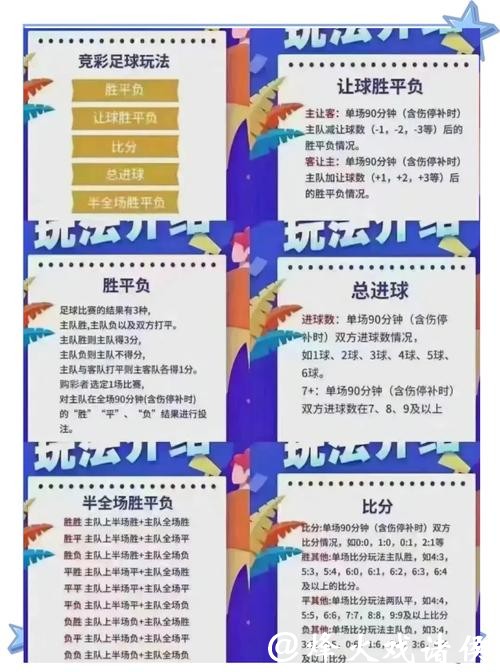 世界杯竞彩技术流与运气流的平衡点 世界杯竞彩技术流与运气流的平衡点