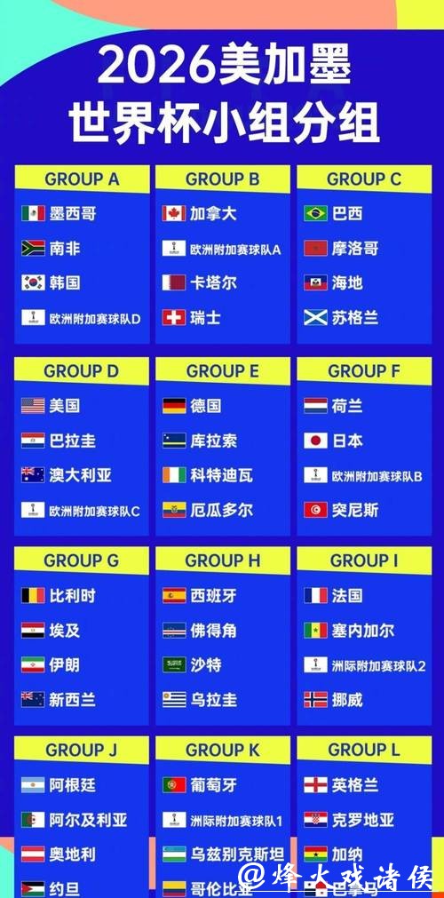 2026世界杯滚球:各队阵容实力深度解析 2026世界杯滚球:各队阵容实力深度解析