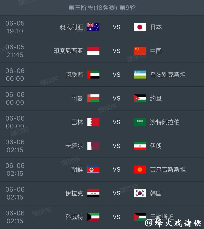 2026世界杯下注人气赛事推荐指南