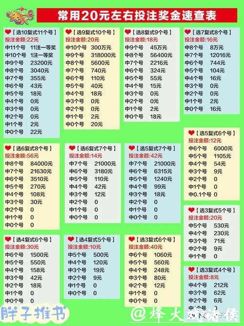世界杯投注官网：适合新手的投注教程