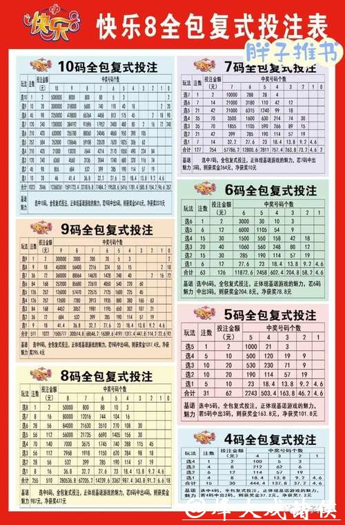 世界杯投注官网：适合新手的投注教程