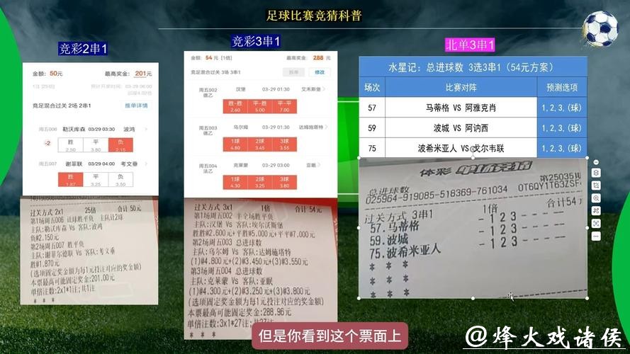 世界杯竞猜平台:避免常见风险的实用建议 世界杯竞猜平台:避免常见风险的实用建议